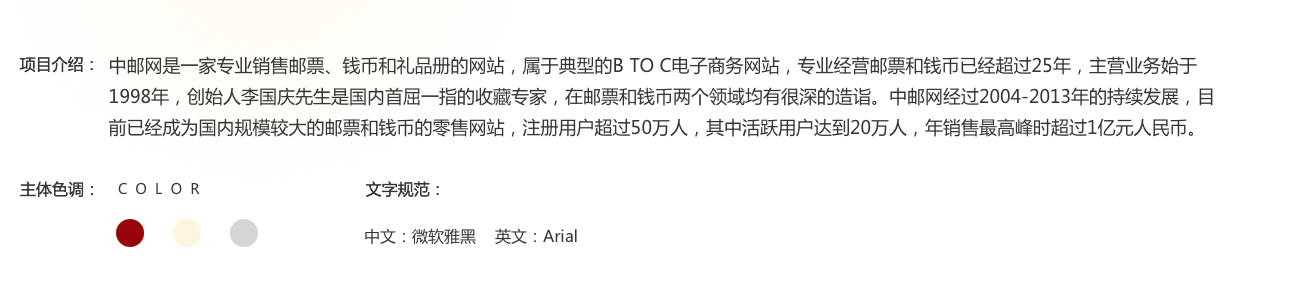China Post Mall - Project Screenshot