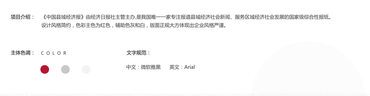 China County Economy News - Project Screenshot