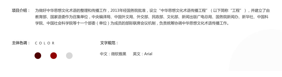Chinese Thought Culture Terms - Project Screenshot